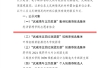 關于對擬推薦為2023年度“武威青年五四獎章”個人和集體、新時代武威好青年、武威市五四紅旗團委（團支部）、優(yōu)秀共青團員（團干部）人選（集體）的公示