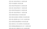 關(guān)于武威職業(yè)學(xué)院 2024年度優(yōu)秀共青團(tuán)員、優(yōu)秀學(xué)生團(tuán)干部、優(yōu)秀共青團(tuán)干部、五四紅旗團(tuán)委(團(tuán)支部)擬通報(bào)表揚(yáng)對(duì)象的公示